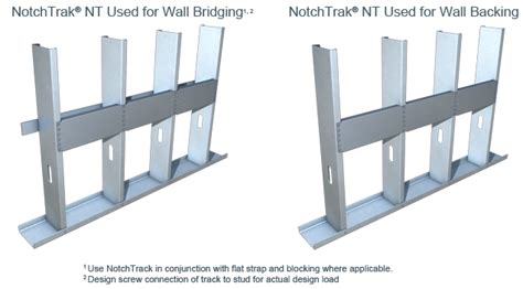 notched track for wall blocking